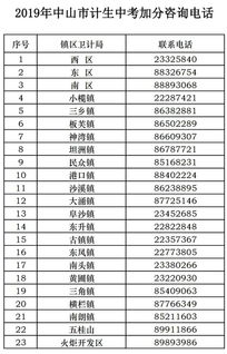 中山市市外生育的注意事項(xiàng)