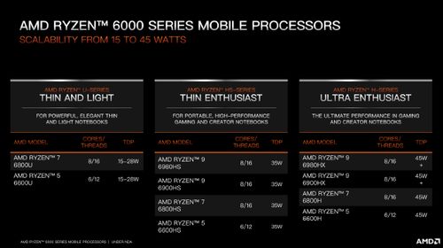 移動公司二面注意事項