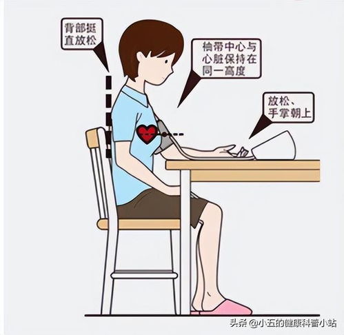 高血壓測量檢查有哪些注意事項(xiàng)