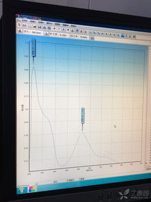 紫外全波長掃描注意事項