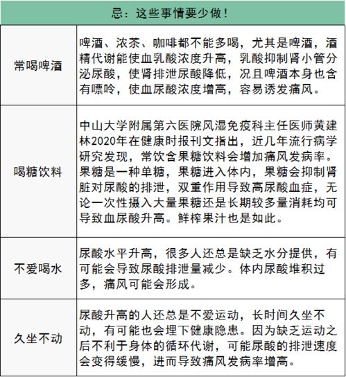 配制,注意事項(xiàng),流動