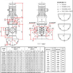 磨煤機操作注意事項0526