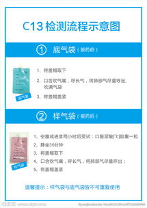 c13檢測(cè)注意事項(xiàng)