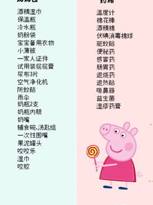 出境游,注意事項(xiàng),兒童