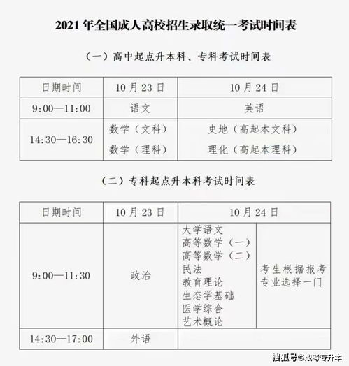 高考,報名表,注意事項,填寫