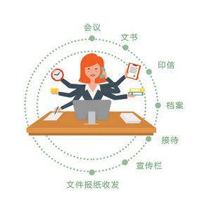 文員,應(yīng)聘,注意事項