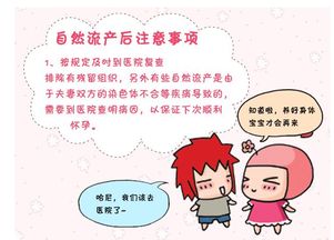 孕婦自然流產(chǎn)后注意事項