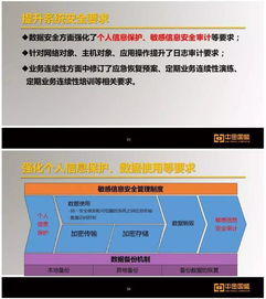 注意事項(xiàng),支付,測(cè)試