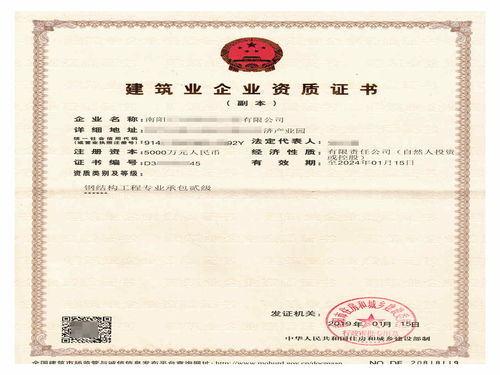 資質(zhì),注意事項(xiàng),轉(zhuǎn)讓,建筑