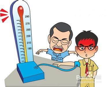 高血壓病人夏季注意事項(xiàng)