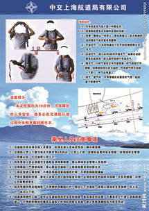 船舶自修注意事項(xiàng)