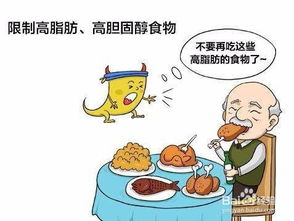 服用高血壓的注意事項