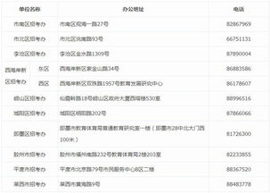 河北信息中考注意事項(xiàng)