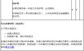 簽購房合同的注意事項(xiàng),簽手術(shù)同意書注意事項(xiàng),簽預(yù)售合同注意事項(xiàng)