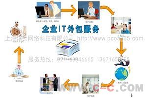 計(jì)算機(jī)維護(hù)外包注意事項(xiàng)