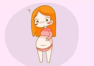 疤痕妊娠介入治療后注意事項