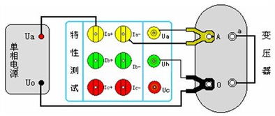 相變,短路,注意事項,實驗