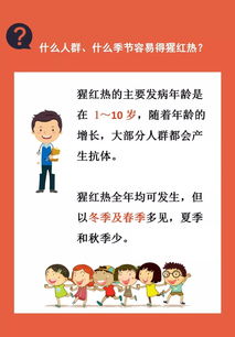 預(yù)防猩紅熱的注意事項