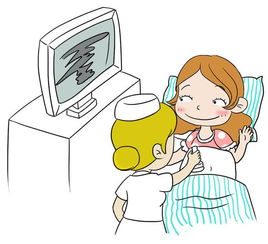 注意事項(xiàng),檢查