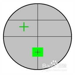分光計,注意事項,調(diào)節(jié)