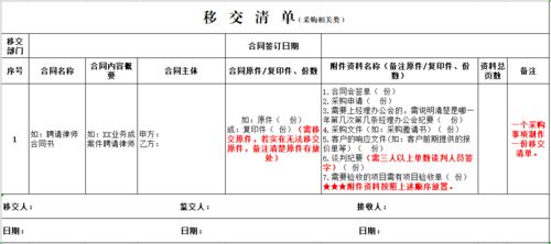 物資交接注意事項