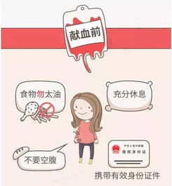 注意事項(xiàng),獻(xiàn)全血前