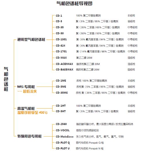 常用降壓藥的種類和注意事項,常用鎮(zhèn)靜藥物的種類和注意事項,常用抗生素種類及其應(yīng)用注意事項