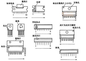 電火焊作業(yè)注意事項,家庭用火用電注意事項,安全用電的注意事項