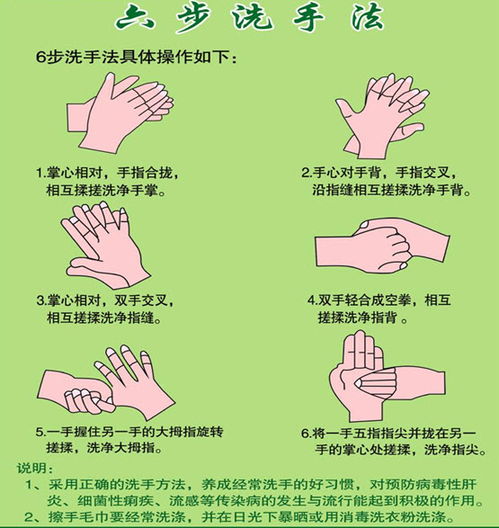 手術(shù)室六步洗手注意事項