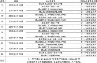 交房,山東濟南,注意事項