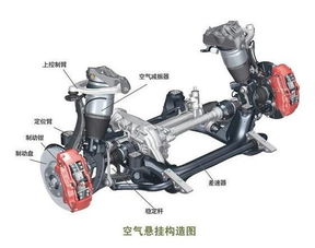 電控懸架檢修注意事項(xiàng),電控懸架檢修的注意事項(xiàng)有哪些,電控柴油機(jī)檢修注意事項(xiàng)