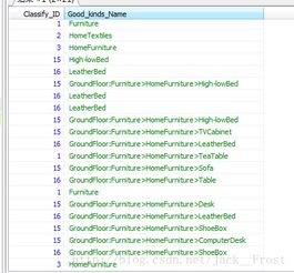 創(chuàng)建索引注意事項有哪些,數(shù)據(jù)庫創(chuàng)建索引的注意事項,mysql索引創(chuàng)建注意事項
