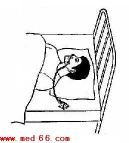 胃插管術所經(jīng)結構及注意事項,膀胱插管術注意事項,頸動脈插管時的注意事項是什么?