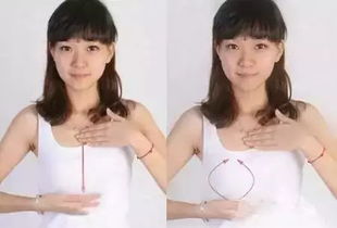 熱敷,熱水袋,注意事項