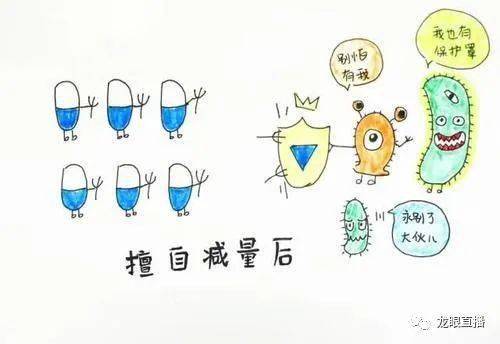 抗菌消炎藥物注意事項(xiàng)