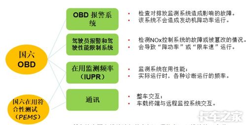 敵克松使用注意事項,百克鉗使用注意事項,鋒克松使用注意事項