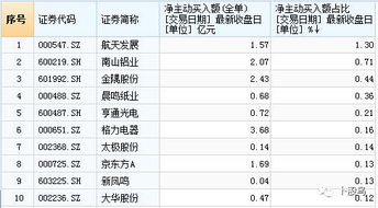期貨開戶的注意事項(xiàng),做期貨注意事項(xiàng),期貨新手注意事項(xiàng)