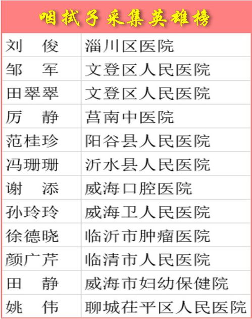 咽拭子采集注意事項