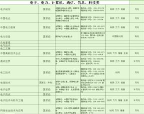 注意事項(xiàng),面試,綜合執(zhí)法