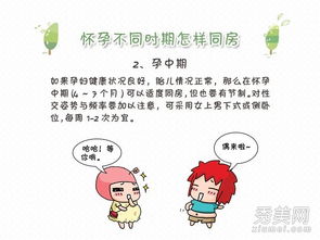 孕期生活注意事項