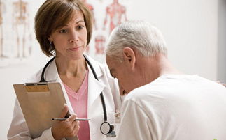 檢查前列腺注意事項(xiàng)