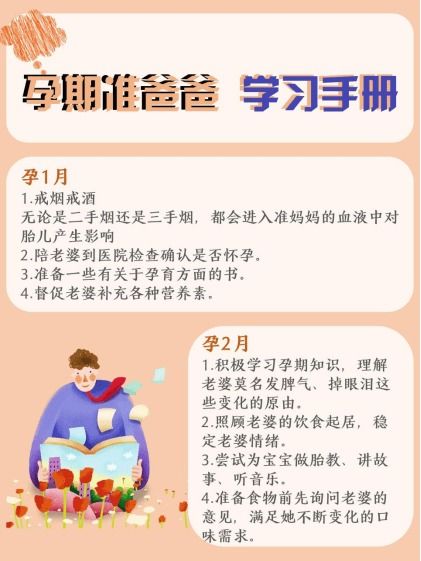 準爸爸懷孕前注意事項