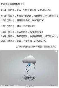 打雷在家注意事項(xiàng)