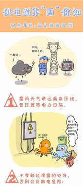 宿舍用電安全注意事項,用電常識安全及注意事項,實驗室用電安全注意事項