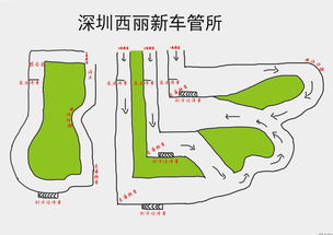 深圳西麗車管所考場(chǎng)注意事項(xiàng)