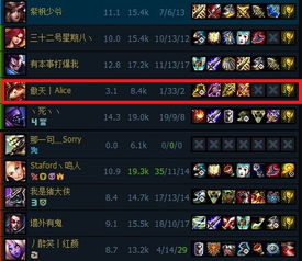 打英雄聯(lián)盟注意事項