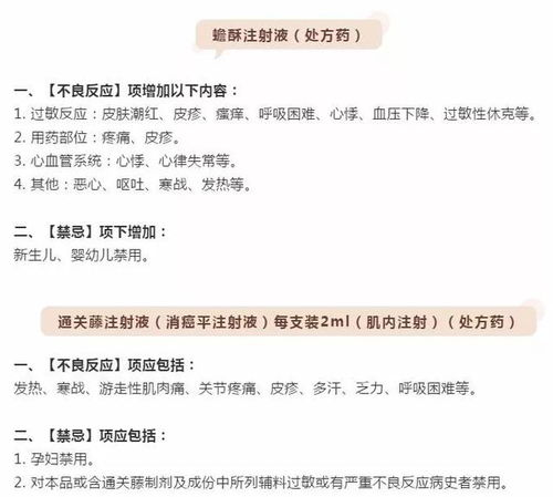 常規(guī),給藥,注意事項(xiàng)