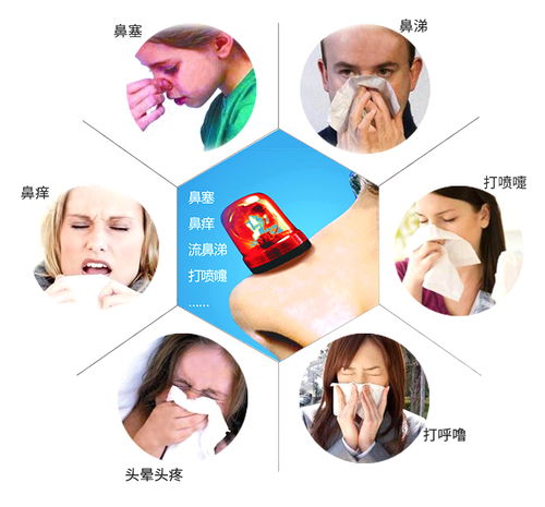 鼻竇炎清洗后注意事項(xiàng)