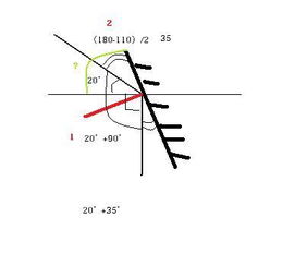 光的反射實驗的注意事項,光的反射實驗步驟和注意事項,光的反射規(guī)律實驗注意事項