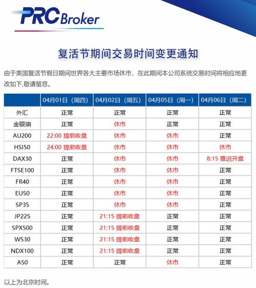 擴(kuò)增,注意事項(xiàng),PRC